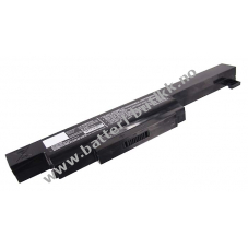 Batteri til MSI type 40036776