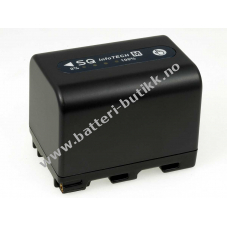 Batteri til Sony Videokamera GV-D1000 2800mAh Anthrazit