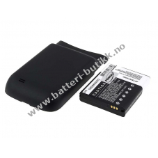 Batteri til Samsung Galaxy W 2900mAh