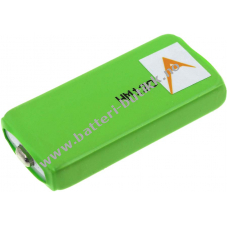 Batteri til Panasonic type HHF-AZ10