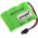 Batteri til Panasonic KX-TC282